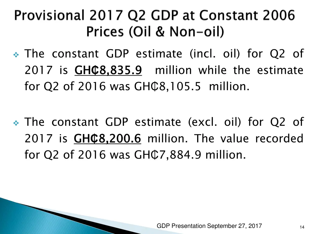 the constant gdp estimate incl oil for q2 of 2017