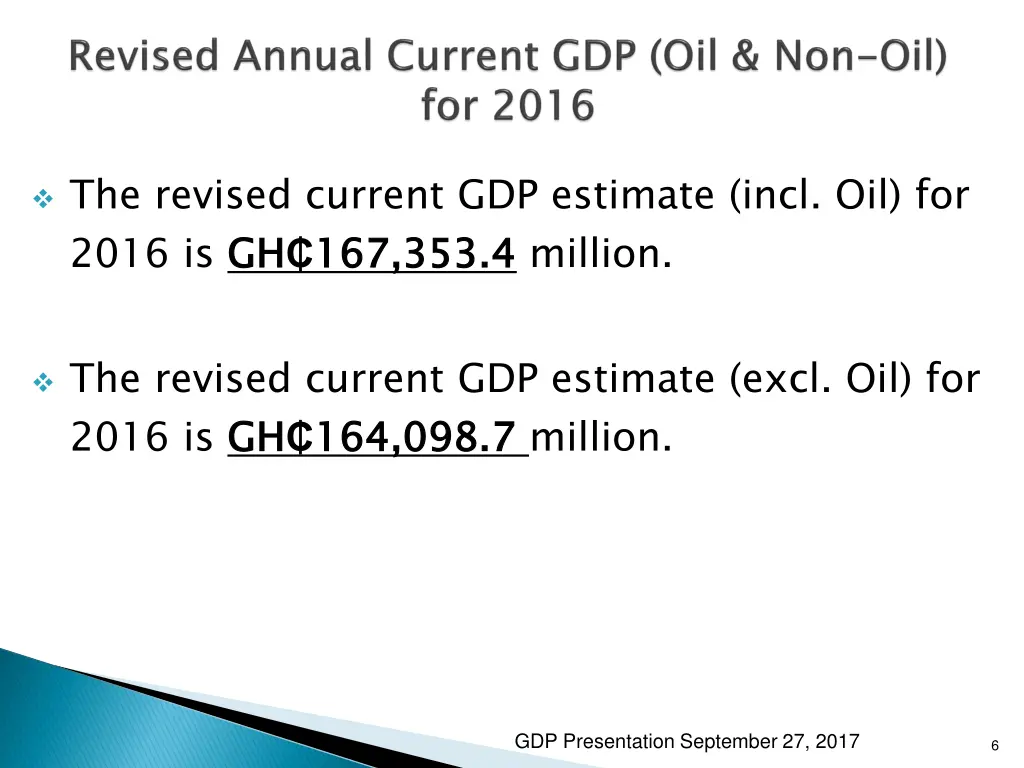 the revised current gdp estimate incl