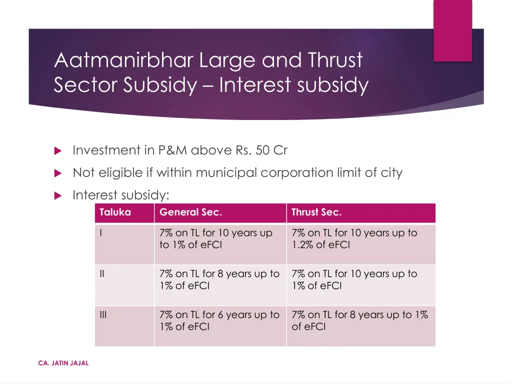 aatmanirbhar large and thrust sector subsidy