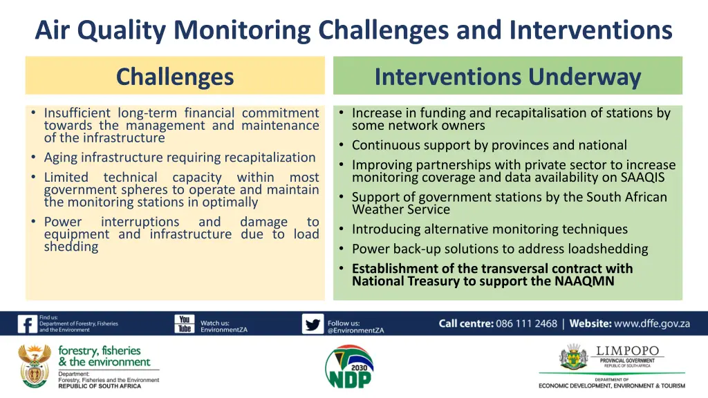 air quality monitoring challenges