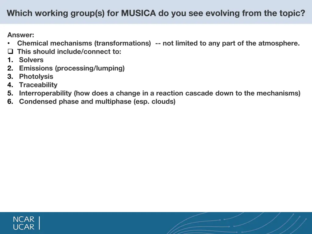 which working group s for musica