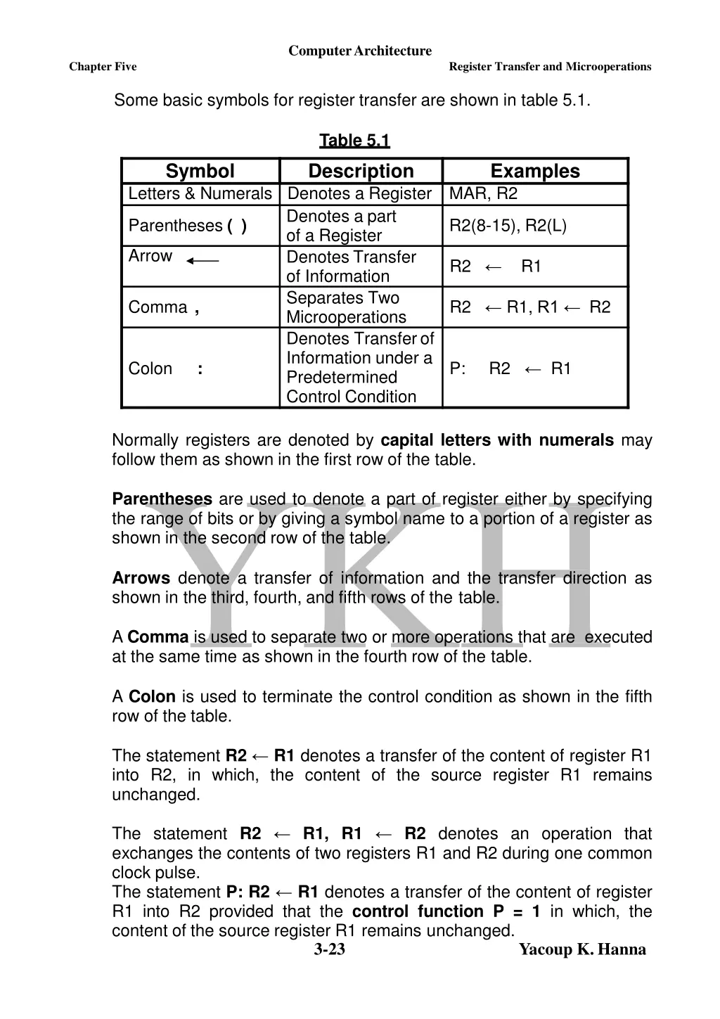computerarchitecture 2