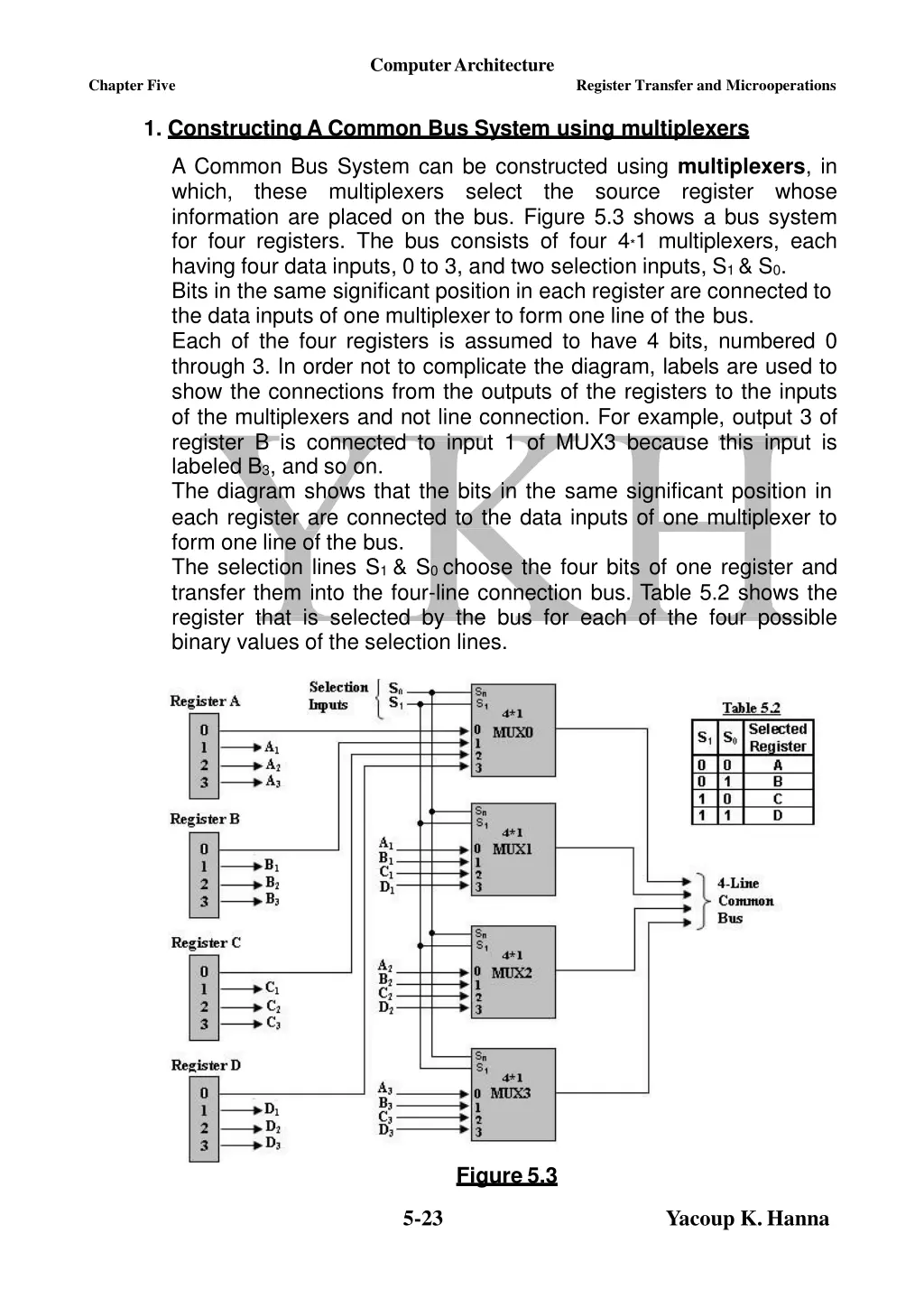 computerarchitecture 4