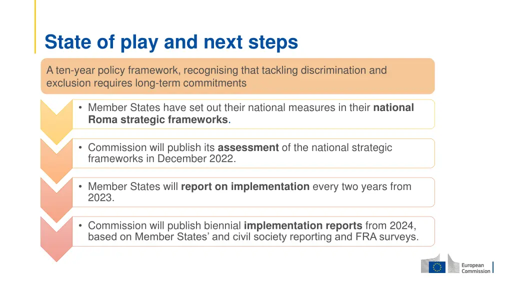 state of play and next steps