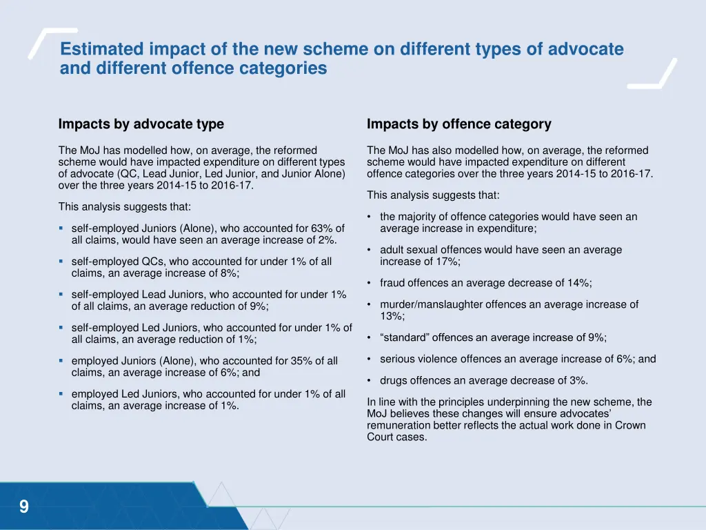 estimated impact of the new scheme on different