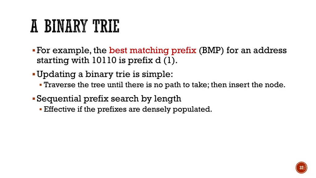 a binary trie 1