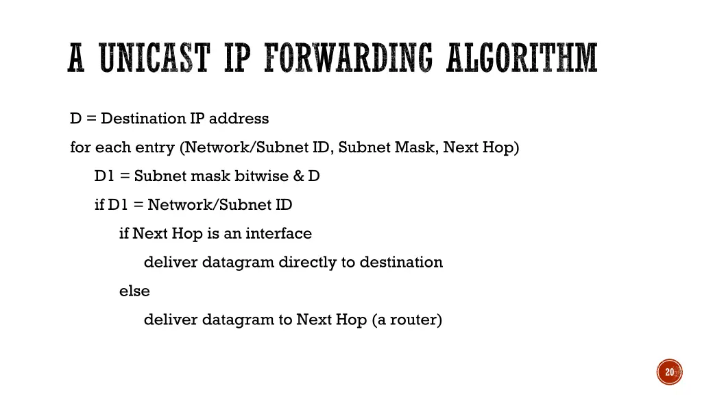 a unicast ip forwarding algorithm