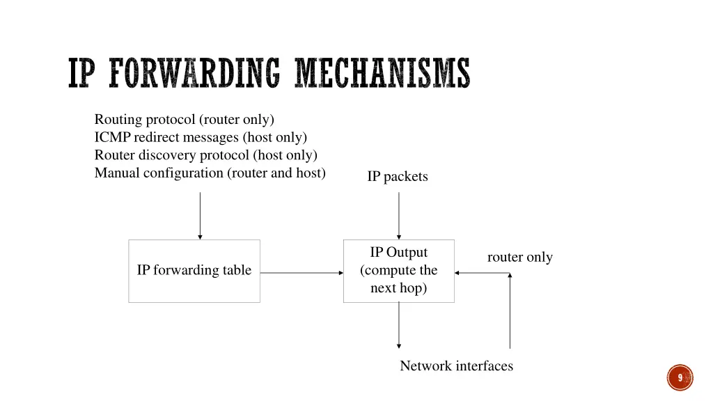 ip forwarding mechanisms
