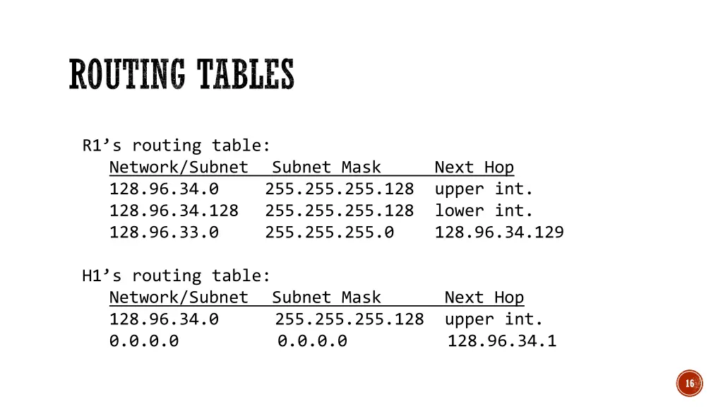 routing tables