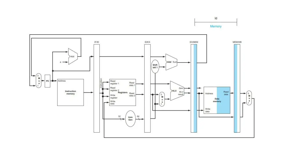 slide9