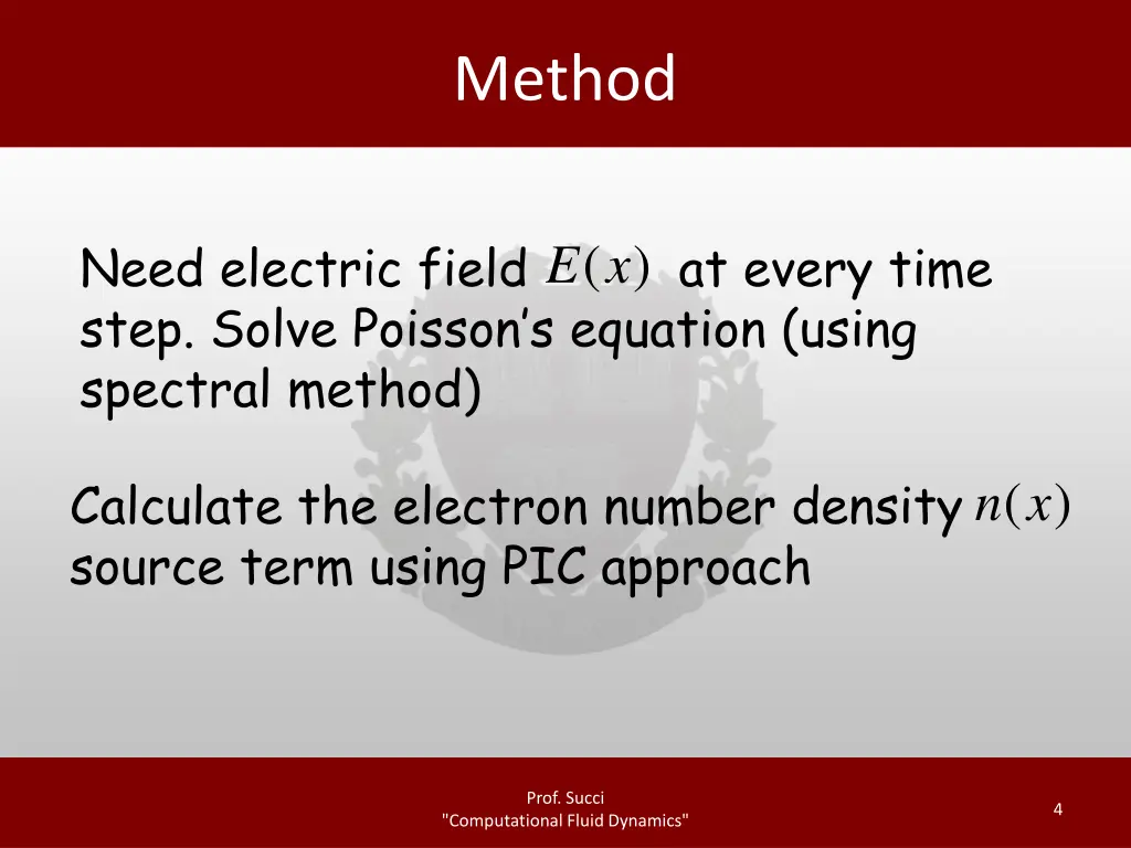 method 1