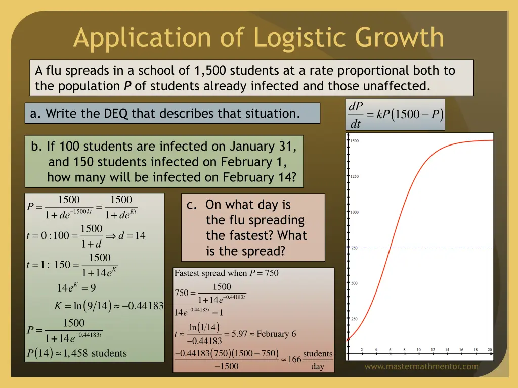 application of logistic growth