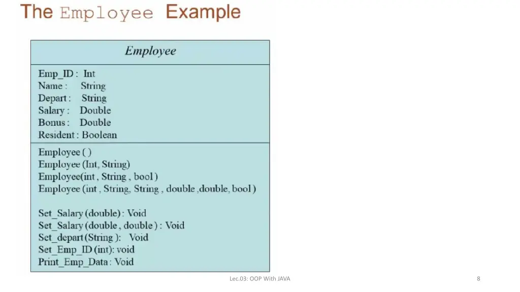 lec 03 oop with java 6