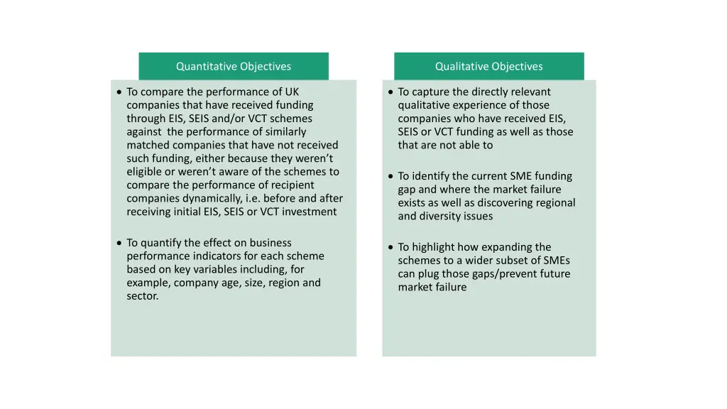 quantitative objectives