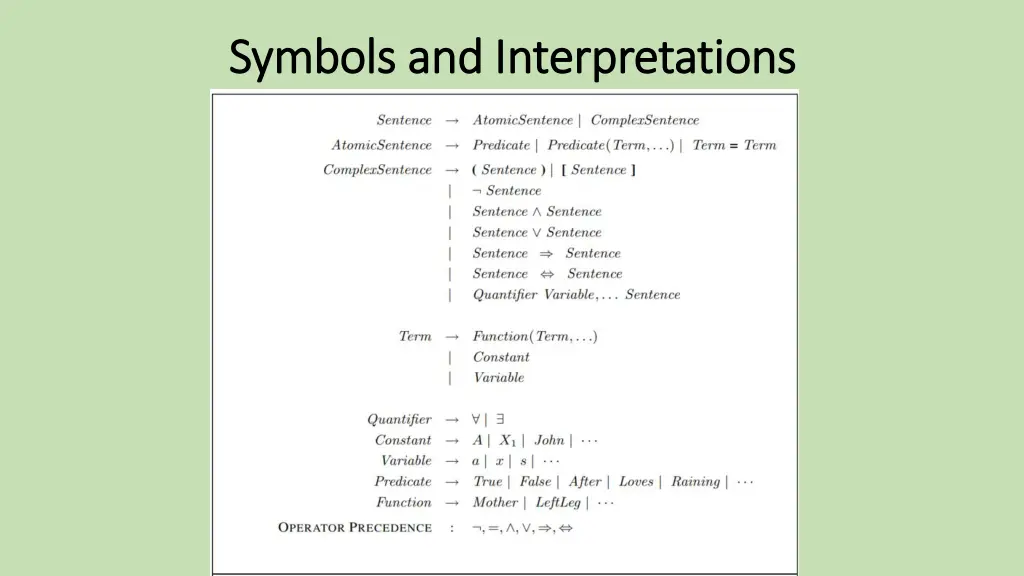 symbols and interpretations symbols 3