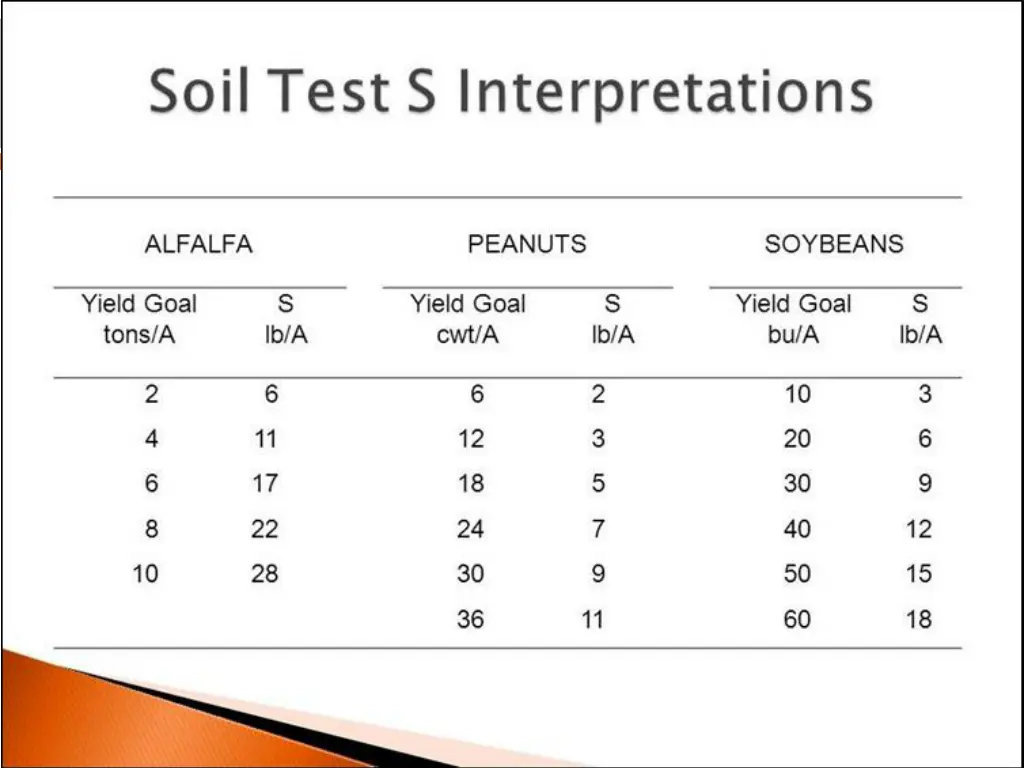 slide11