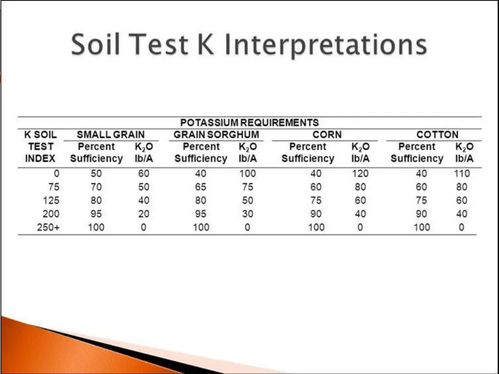 slide5