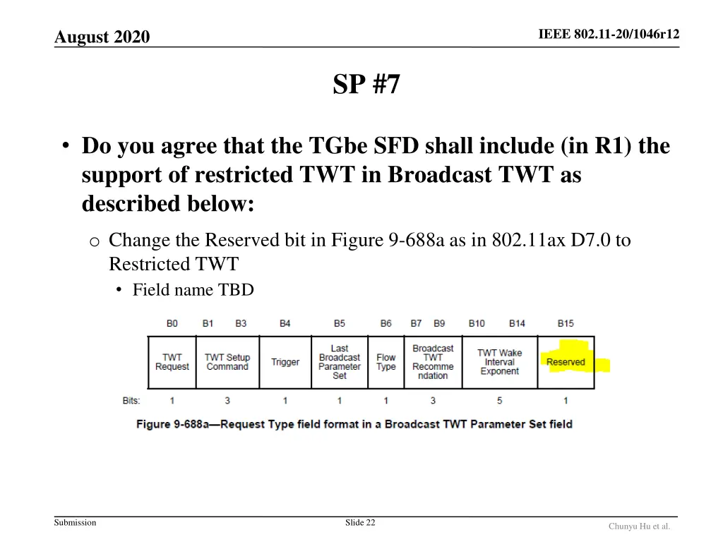 ieee 802 11 20 1046r12 21