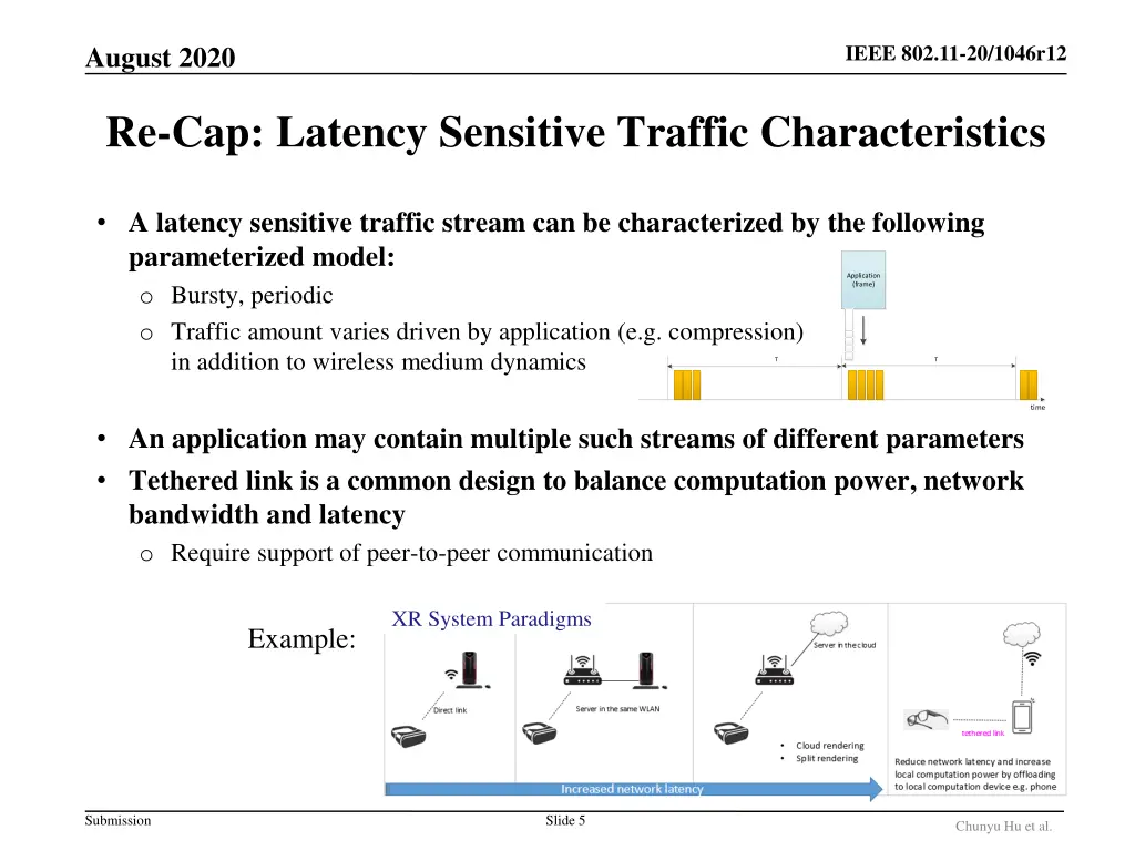 ieee 802 11 20 1046r12 4
