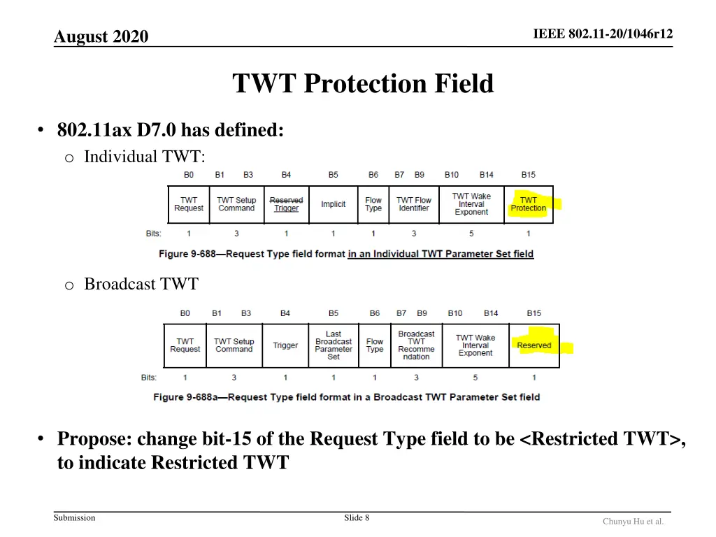 ieee 802 11 20 1046r12 7