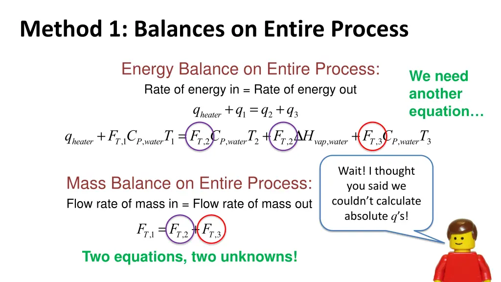 method 1 balances on entire process