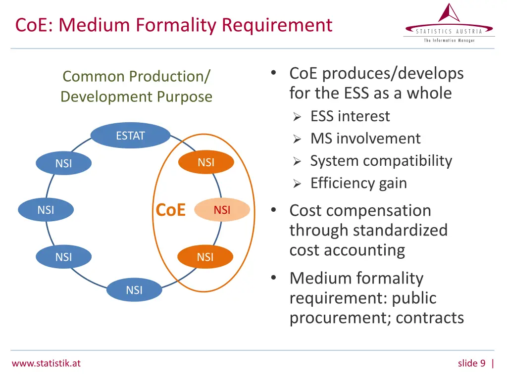 coe medium formality requirement