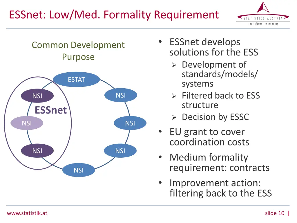 essnet low med formality requirement