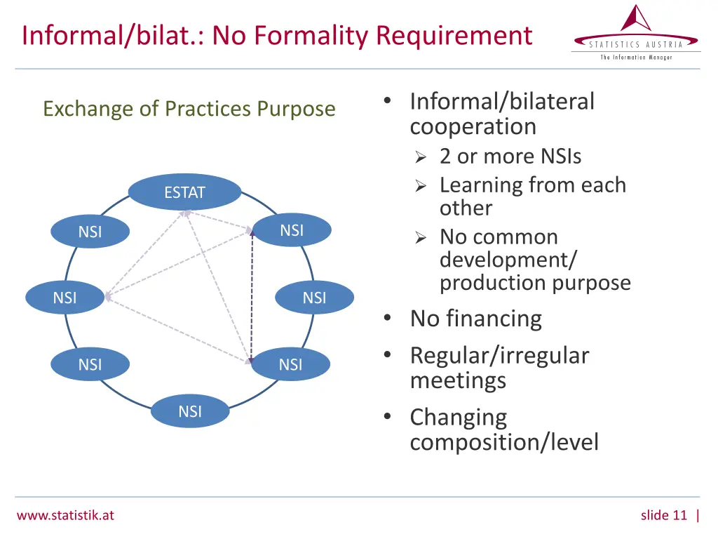 informal bilat no formality requirement