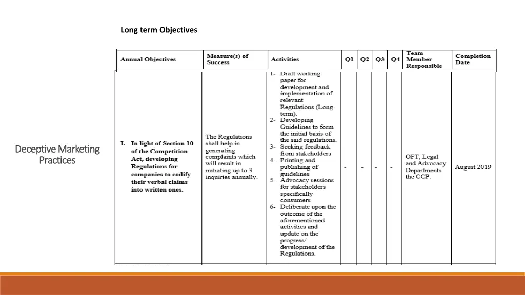 long term objectives