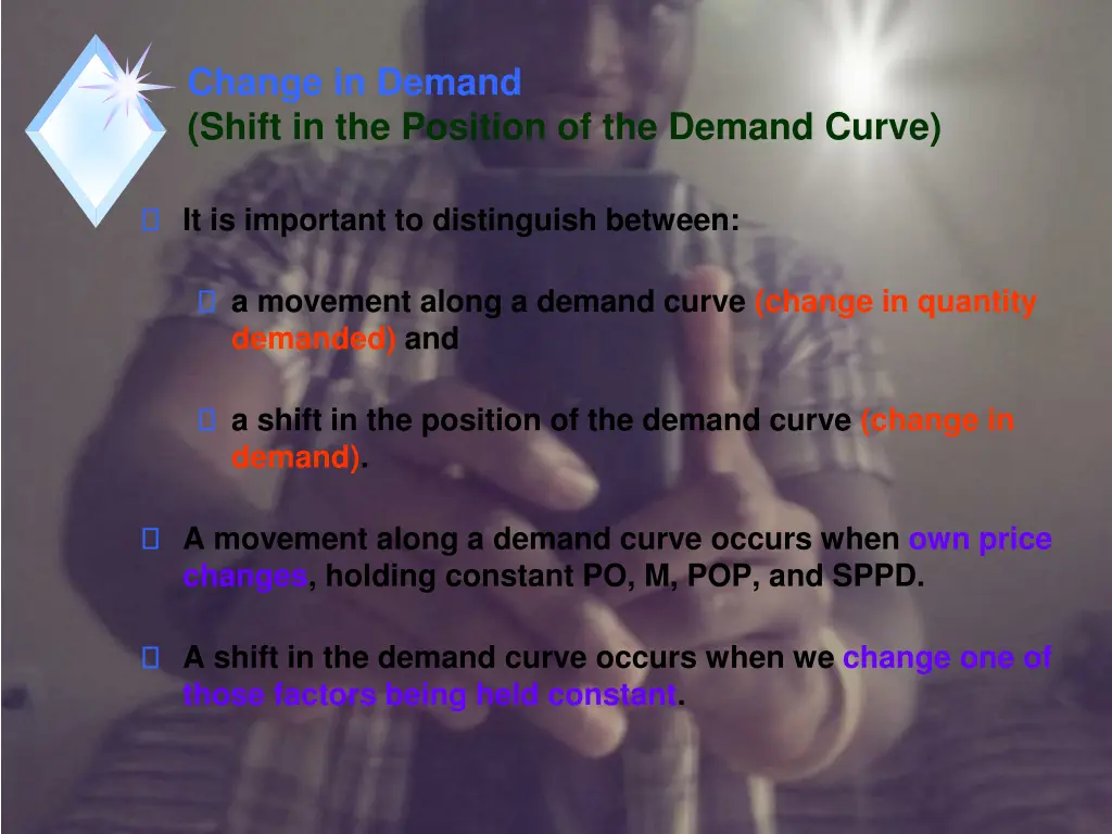 change in demand shift in the position