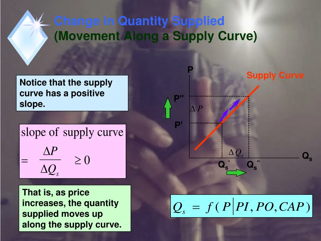 change in quantity supplied movement along