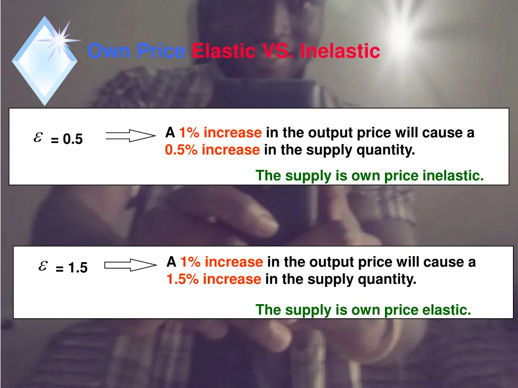 own price elastic vs inelastic 2