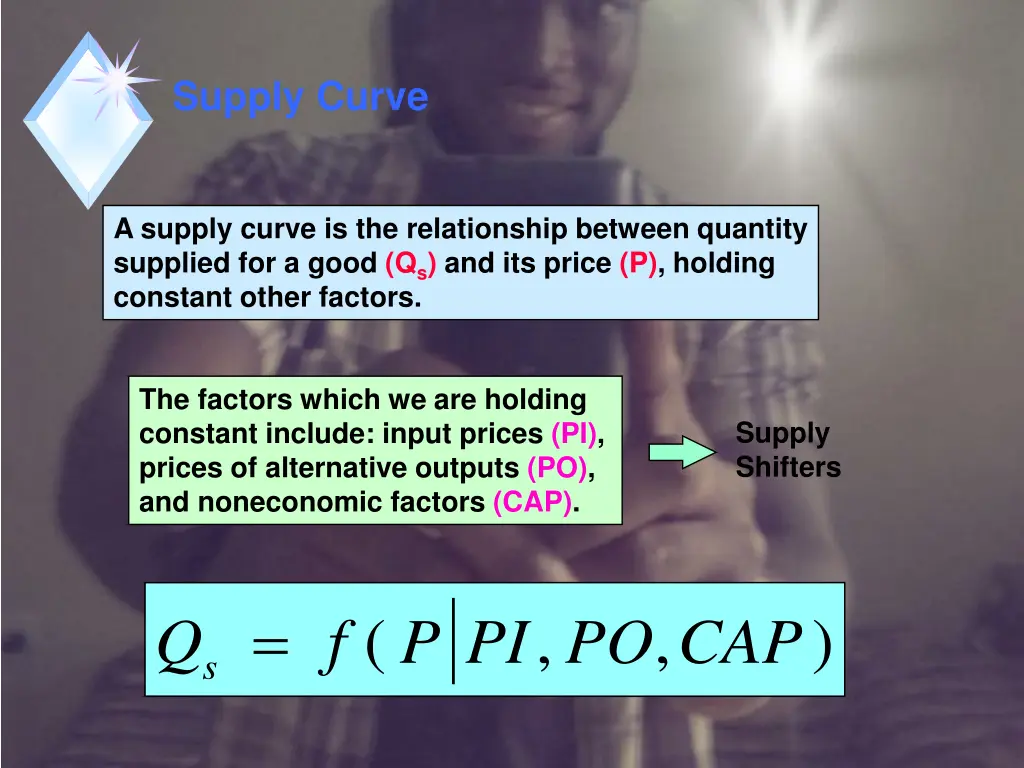 supply curve