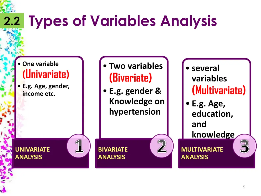 2 2 types of variables analysis