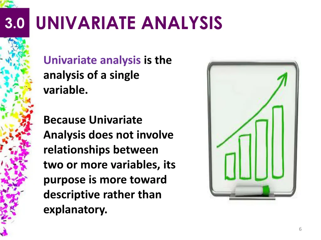 3 0 univariate analysis