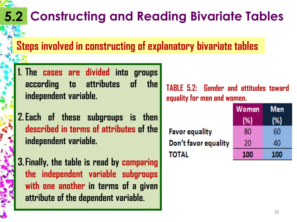 5 2 constructing and reading bivariate tables