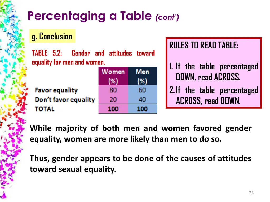 percentaging a table cont 2