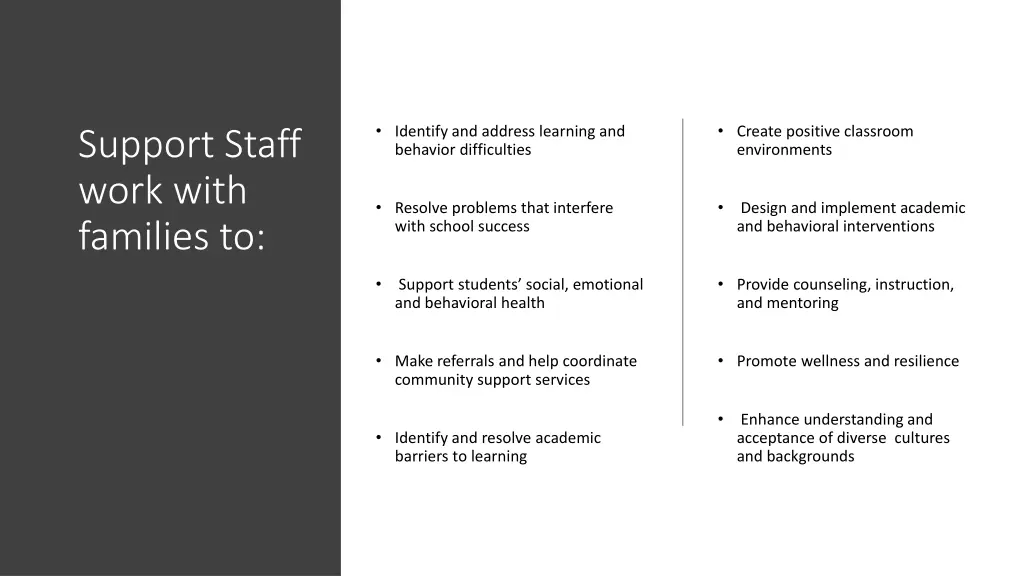 identify and address learning and behavior