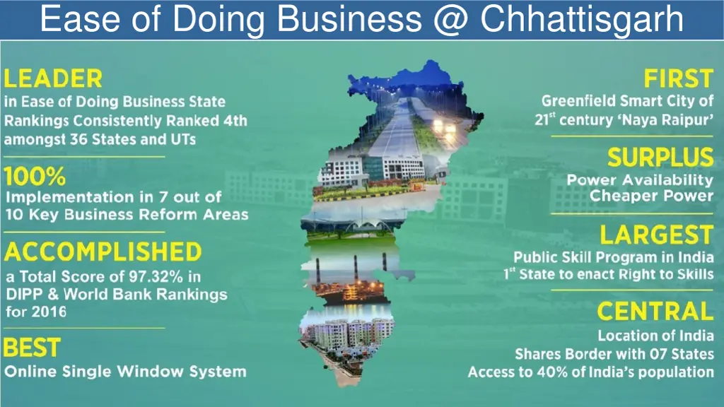ease of doing business @ chhattisgarh