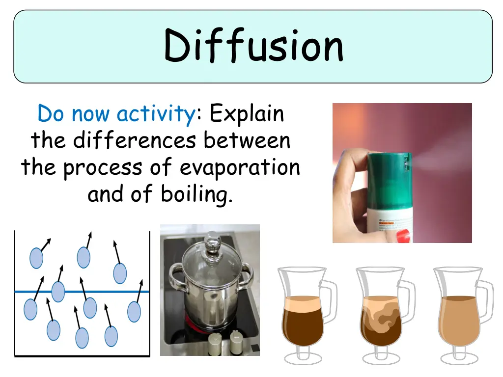 diffusion