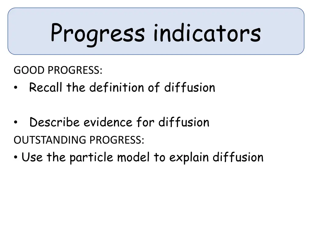 progress indicators