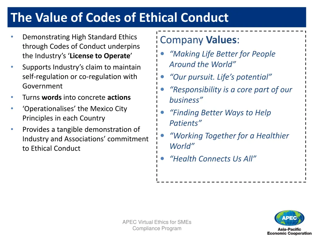 the value of codes of ethical conduct