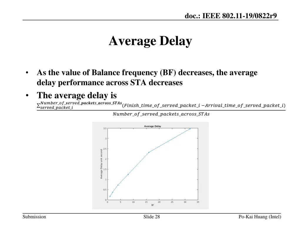 doc ieee 802 11 19 0822r9 27