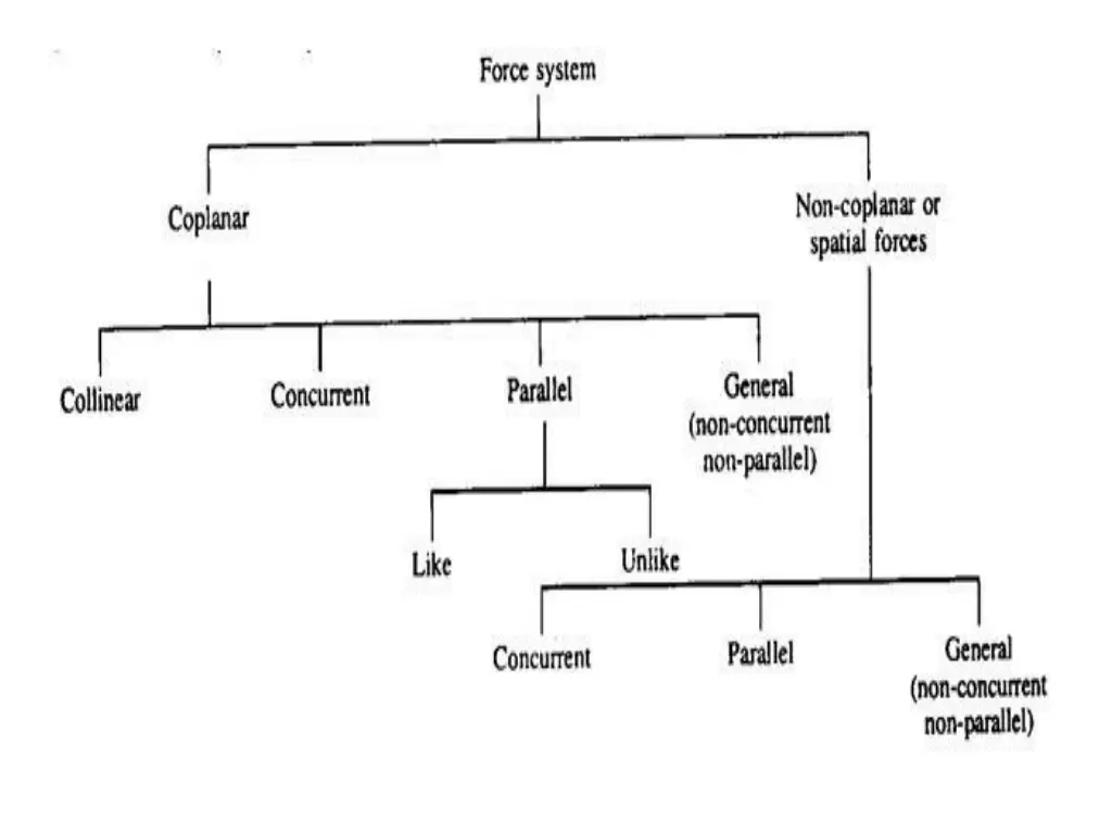slide3