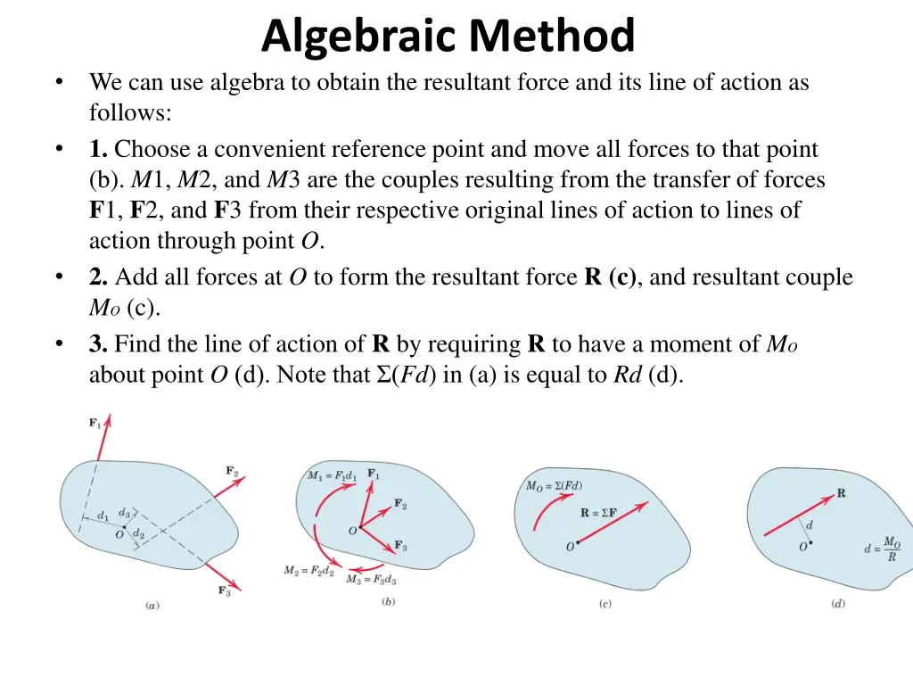 algebraic method we can use algebra to obtain
