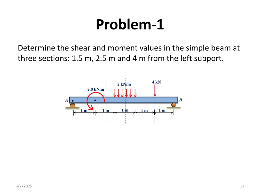 problem 1