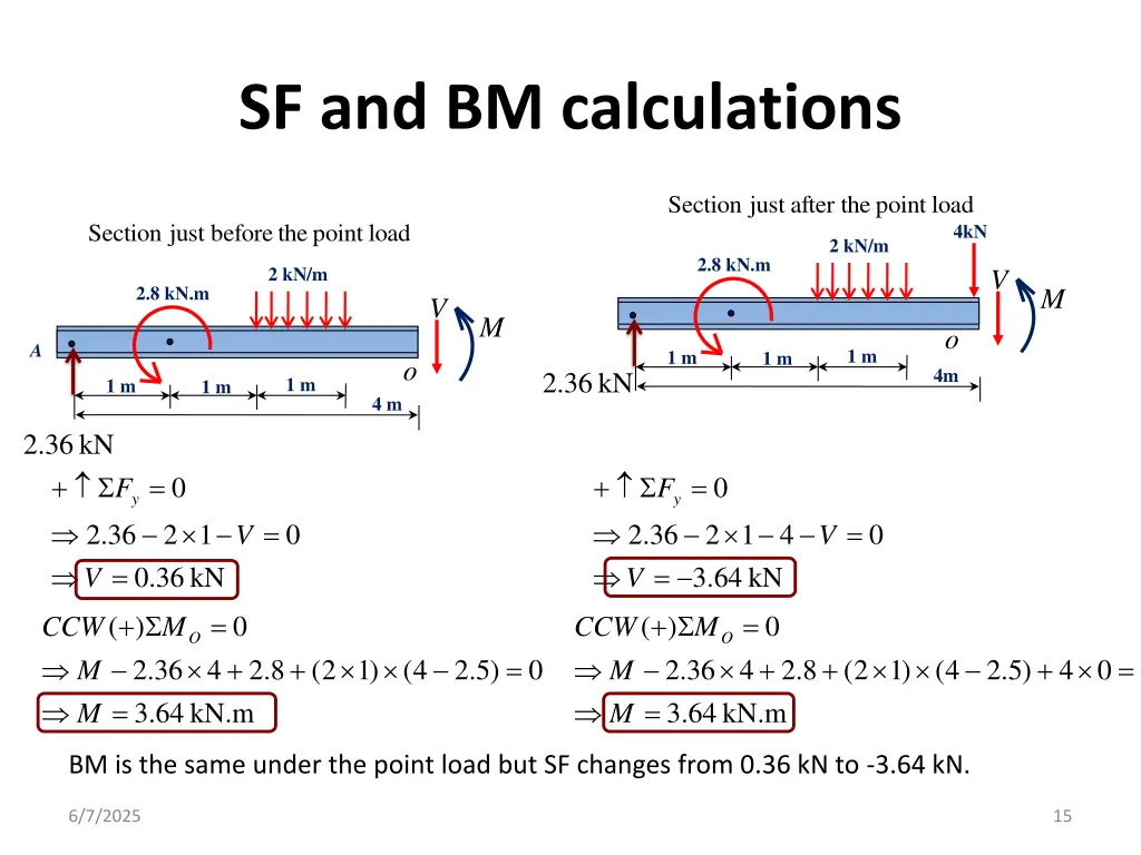 sf and bm calculations 1
