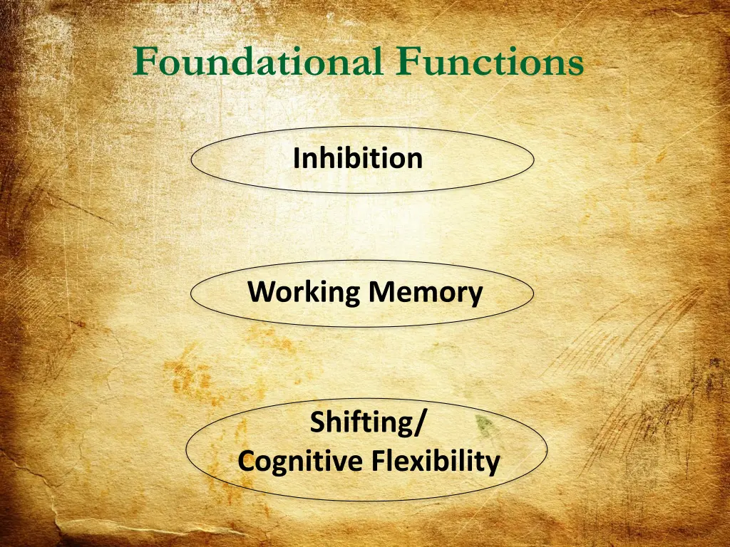 foundational functions