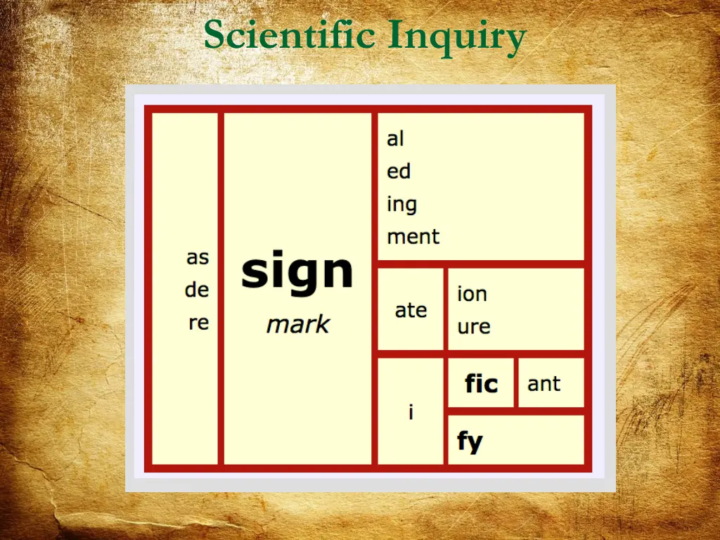 scientific inquiry 8