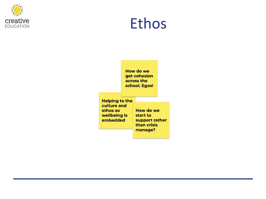 ethos